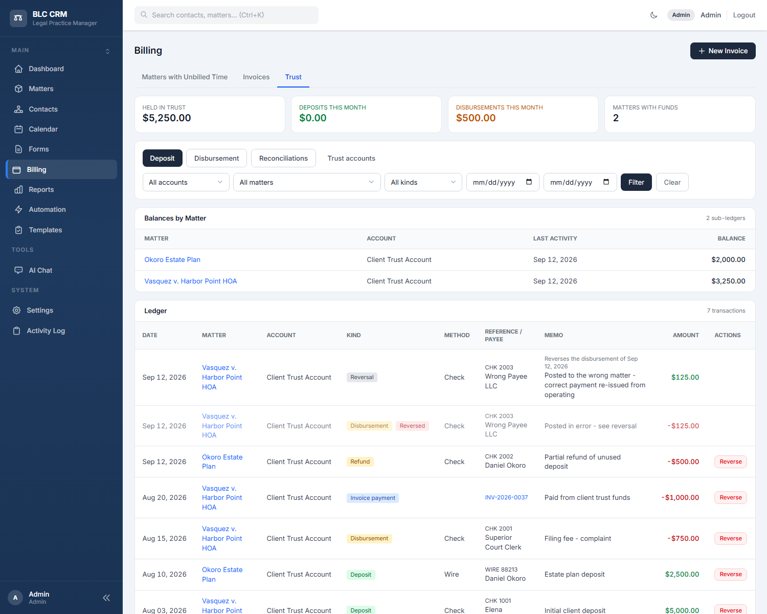 Billing Trust with the sample ledger: balances by matter and every posting including the reversed wrong disbursement