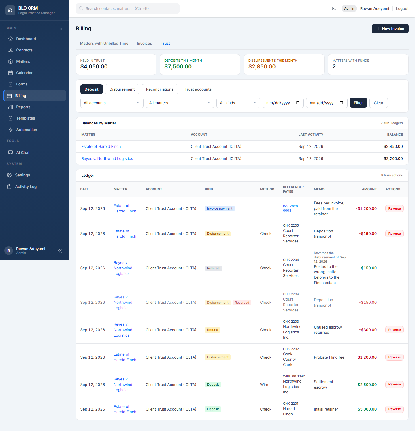 The Billing Trust tab: what is held in trust, this month's movements, balances by matter and the ledger